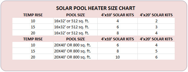 galaxy s20 ultra cpu