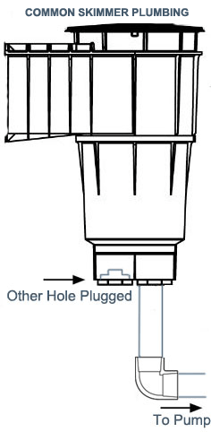 skimmer-single-hole-use-plumbing