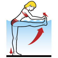 blog-aqua-yoga-exercises Stork