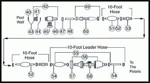 polaris-hose-schematic