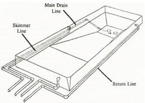 POOL-PLUMBING-PLANS-+