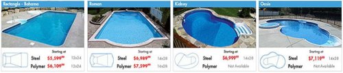 average cost to install inground pool