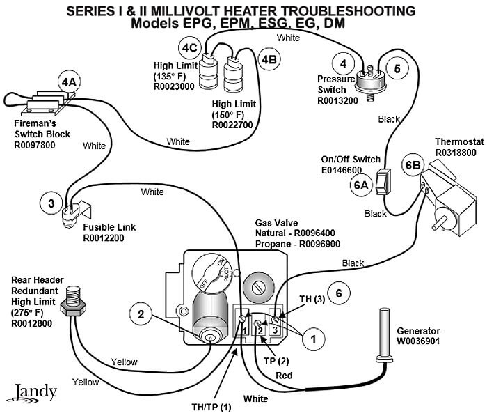 Millivolt Pool Heater Troubleshooting Guide