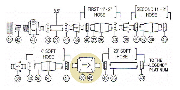 Letro Legend Hose Schematic Diagram - Hose Float Parts