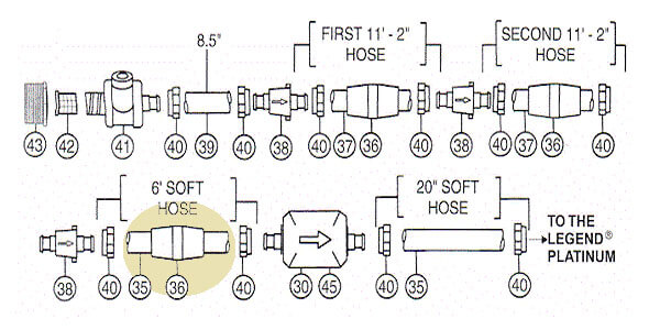 Letro Legend Hose Schematic Diagram - Hose Float Parts